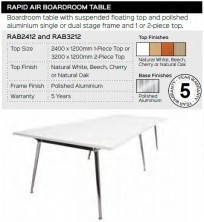 Rapid Air Boardtable Range And Specifications